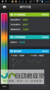 全方位手机网站模板解决方案：满足各种需求，助您轻松构建高效便捷的移动商务平台